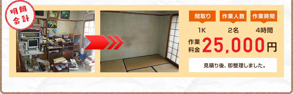 作業料金25,000円