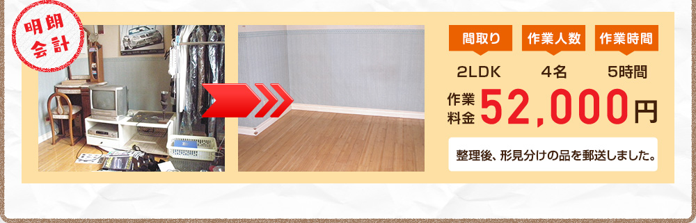 作業料金52,000円