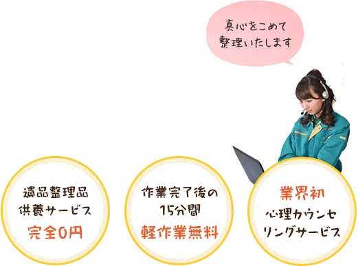 真心をこめて整理いたします